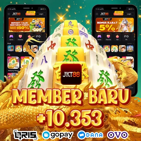 JKT88 Slot Anti Rungkad Indonesia
